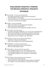 Ageing Wisely Group Therapy Client Manual